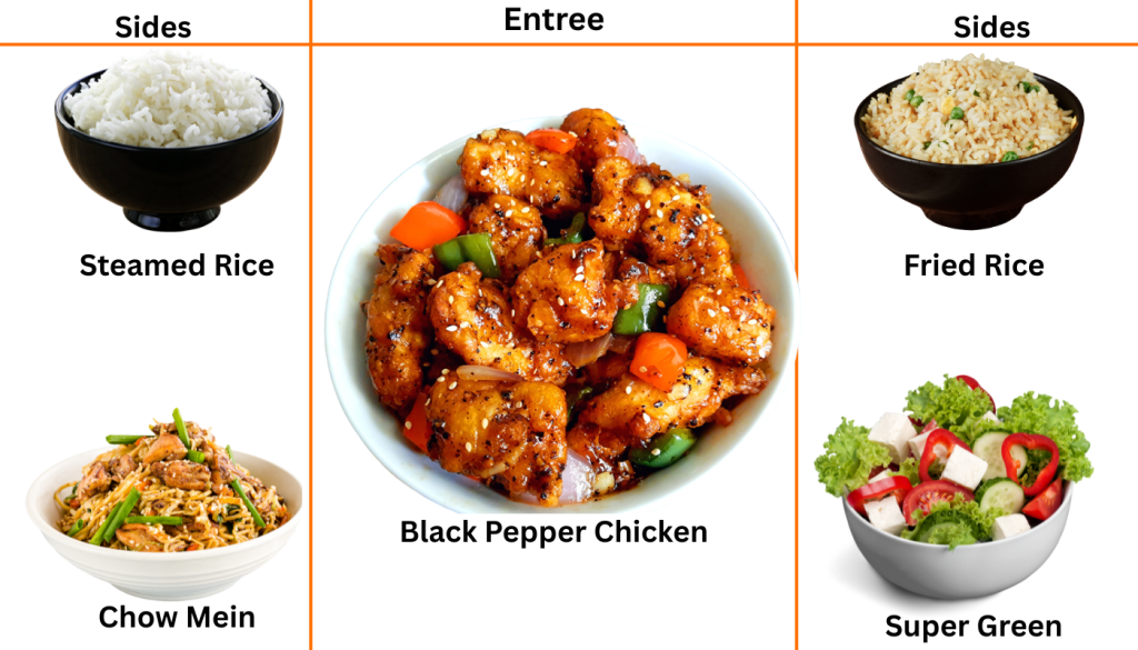Black Pepper Chicken