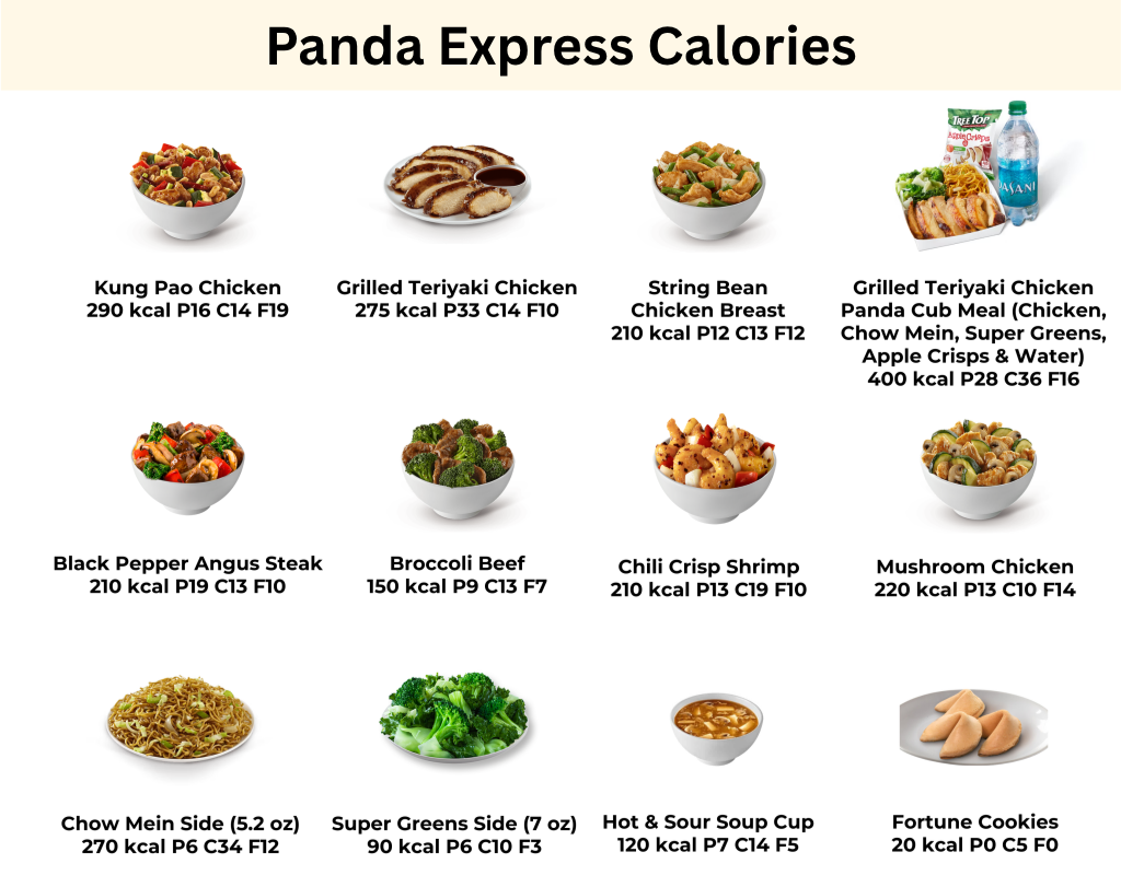 Panda Express Calories