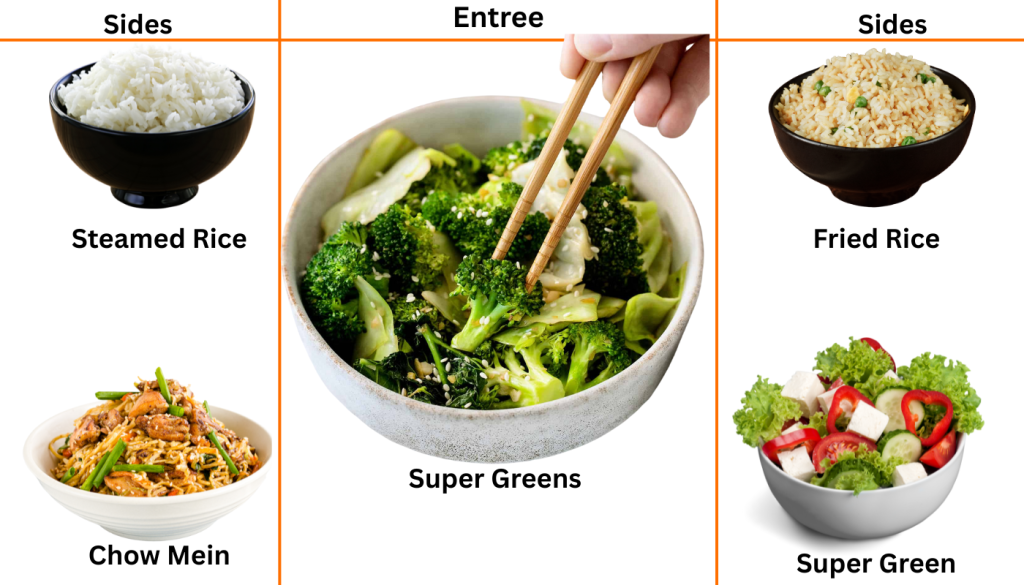 Super Greens