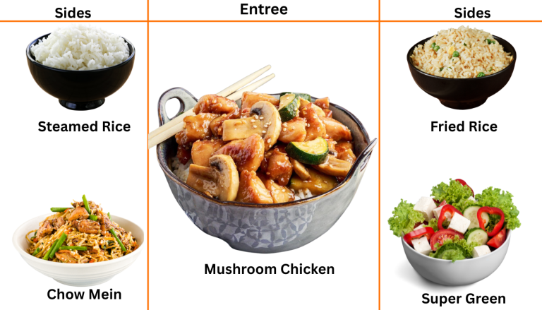 Tasty Mushroom Chicken